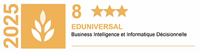 Classement Eduniversal 2025 MSc FDM Classement Eduniversal 2025 MSc FDM