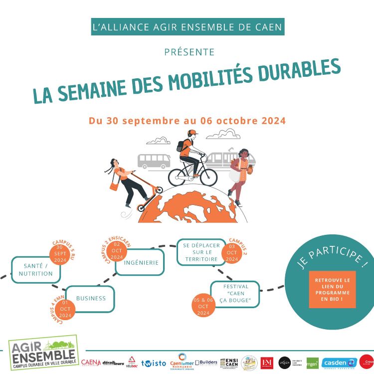Sustainable mobility week poster
