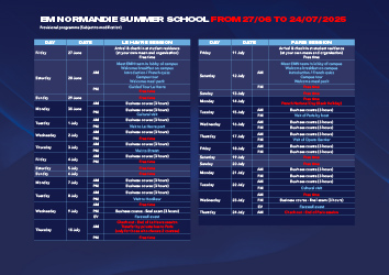 EM Normandie Summer School 2025 EM Normandie Summer School 2025