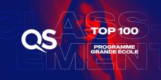 PGE TOP 95 QS