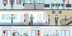 Office life: company location has become a priority for employees